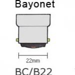 BAYONET